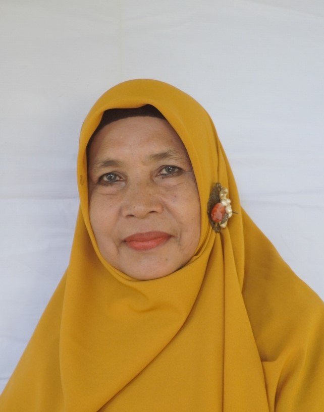 Dra. Yauhari Ahmad